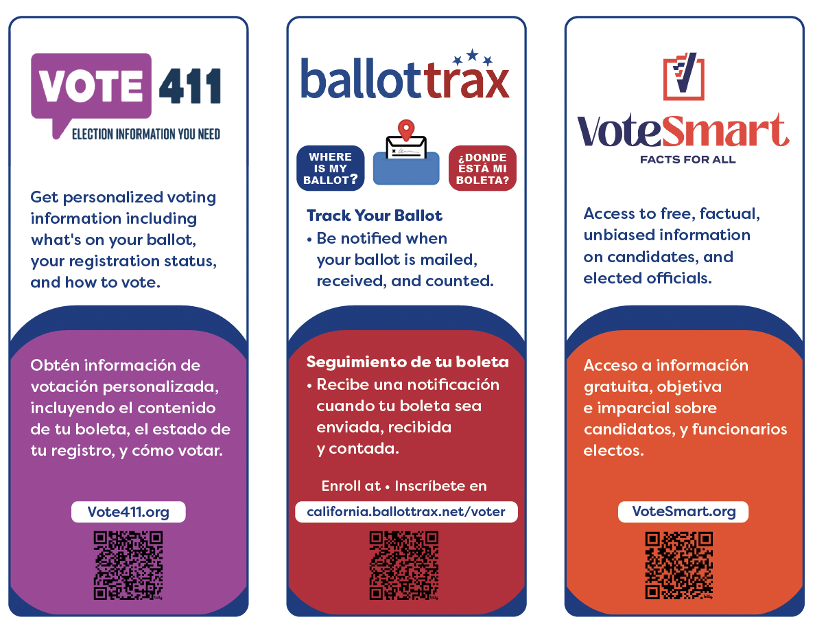 More Voting Information